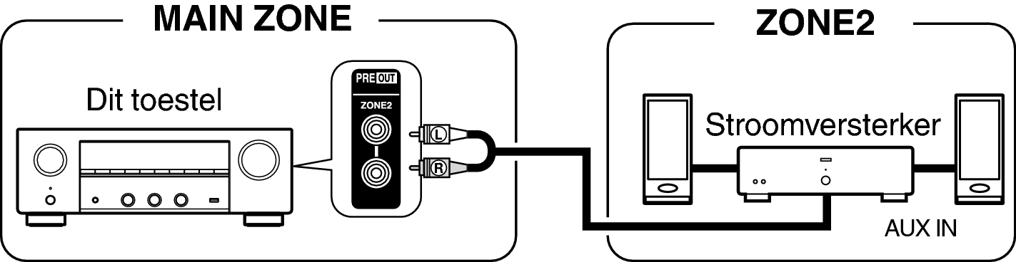 Pict ZONE Audio1 900